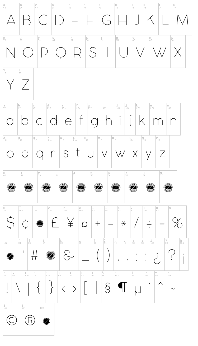 Cocomat font map
